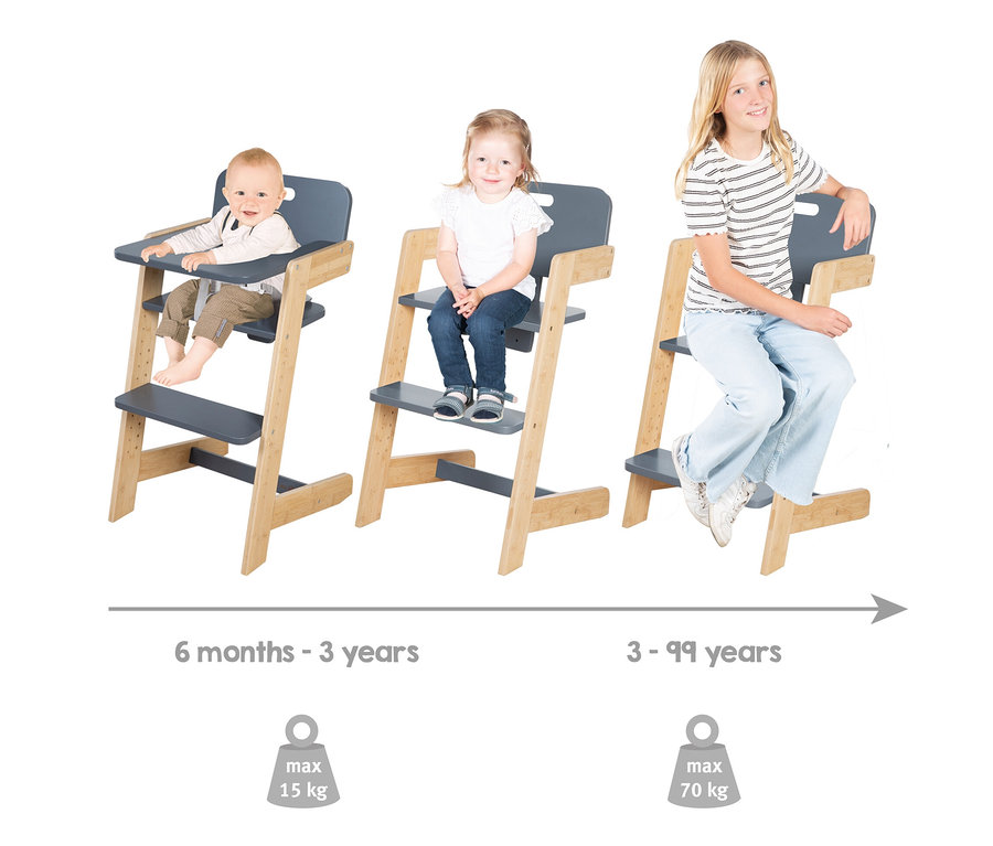 Drei Kinder sitzen auf roba Babyhochstühlen, anthrazit.