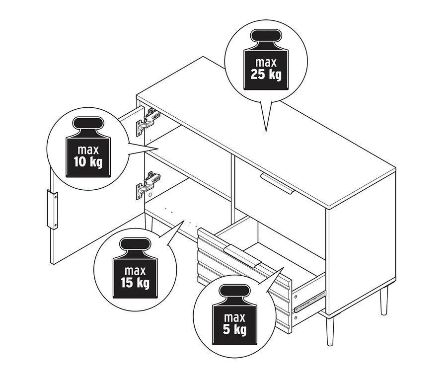 Illustration eines Sideboards »BAAKEN« mit 2 Schubladen und Tür, wobei Gewichtsangaben dargestellt sind.