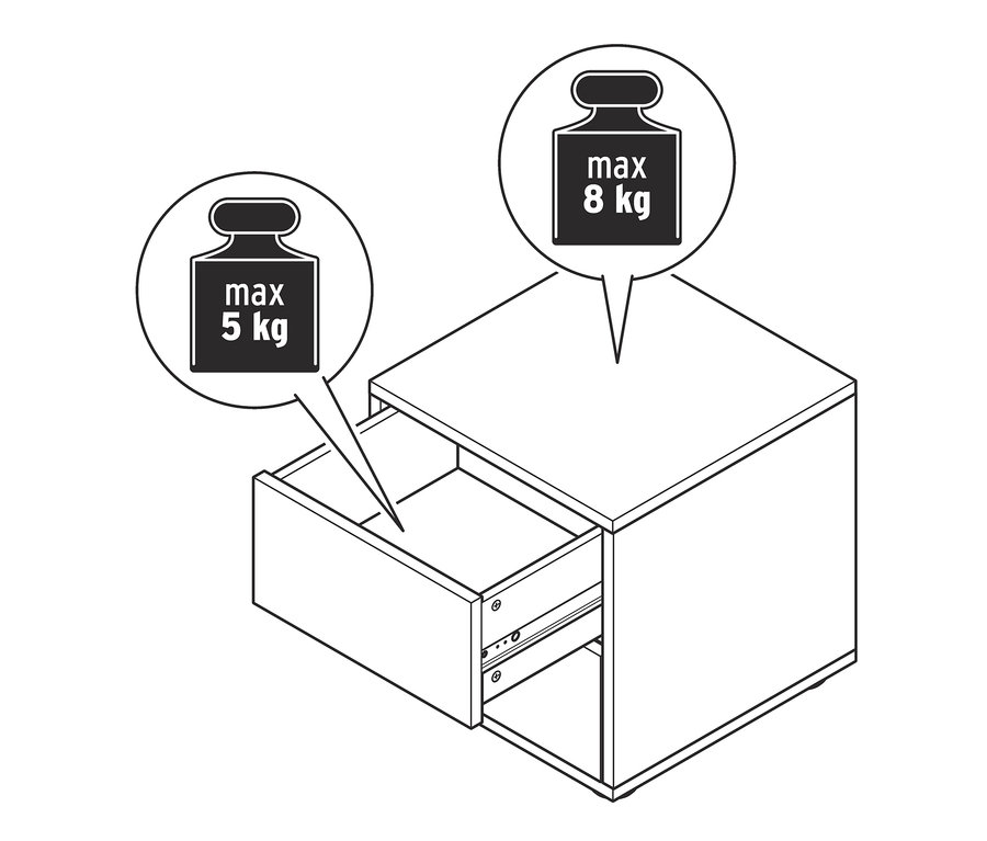 Eine schematische Darstellung eines Flemming Regalmoduls mit zwei Schubladen, wobei eine Schublade geöffnet ist. Maximale Belastung: 8 kg oben, 5 kg in der Schublade.