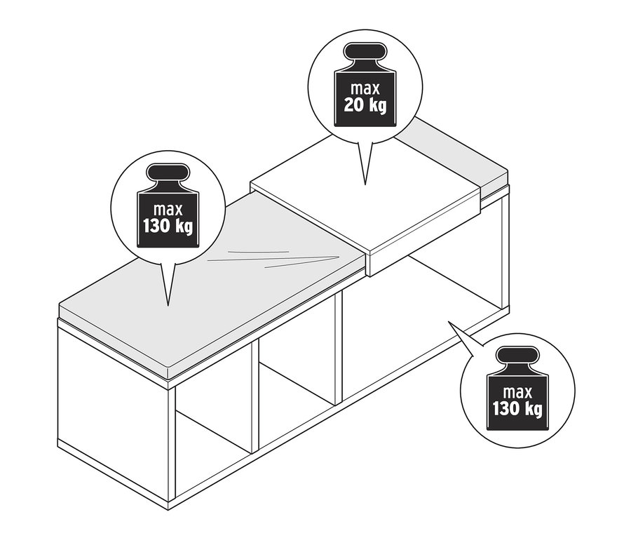 Illustration einer Sitzbank mit Polster, maximale Belastbarkeit 130 kg und 20 kg.