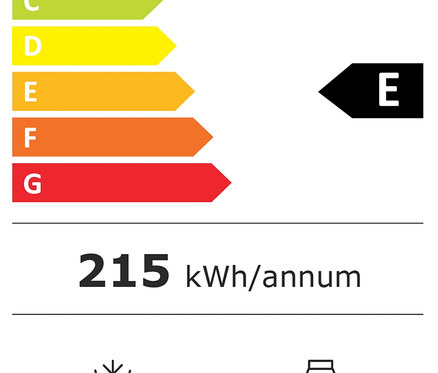 Energielabel der Respekta Kühl-Gefrierkombination »GKE178N« mit der Energieeffizienzklasse E und einem jährlichen Verbrauch von 215 kWh.