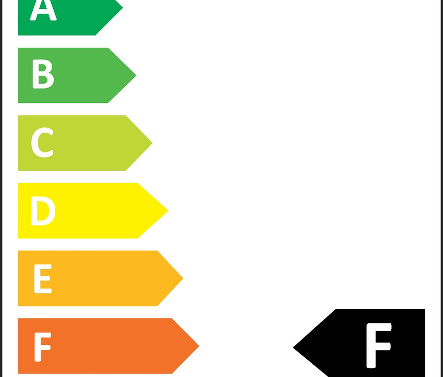 Energielabel mit Energieeffizienzklassen von A bis G und QR-Code.