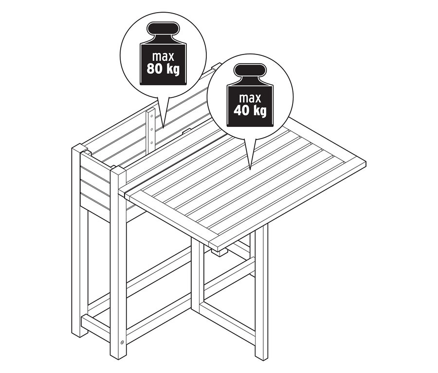 Draufsicht auf einen Gartentisch mit einem maximalen Gewicht von 40 kg auf der Tischplatte und einem maximalen Gewicht von 80 kg auf der Oberseite.