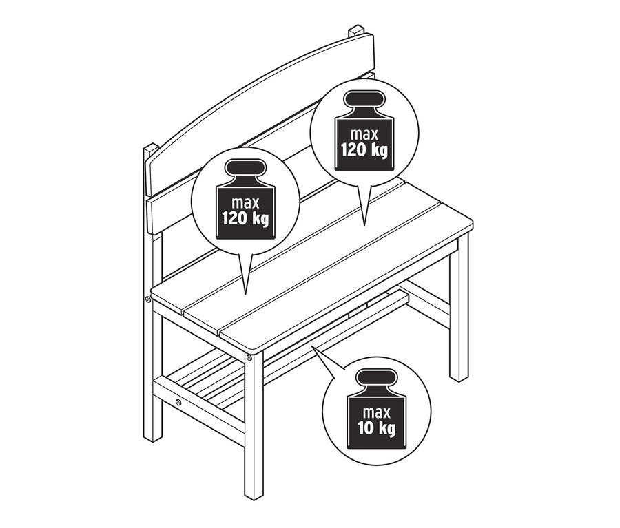 Abbildung einer kleinen Gartenbank mit Ablage und Angabe der maximalen Belastbarkeit.