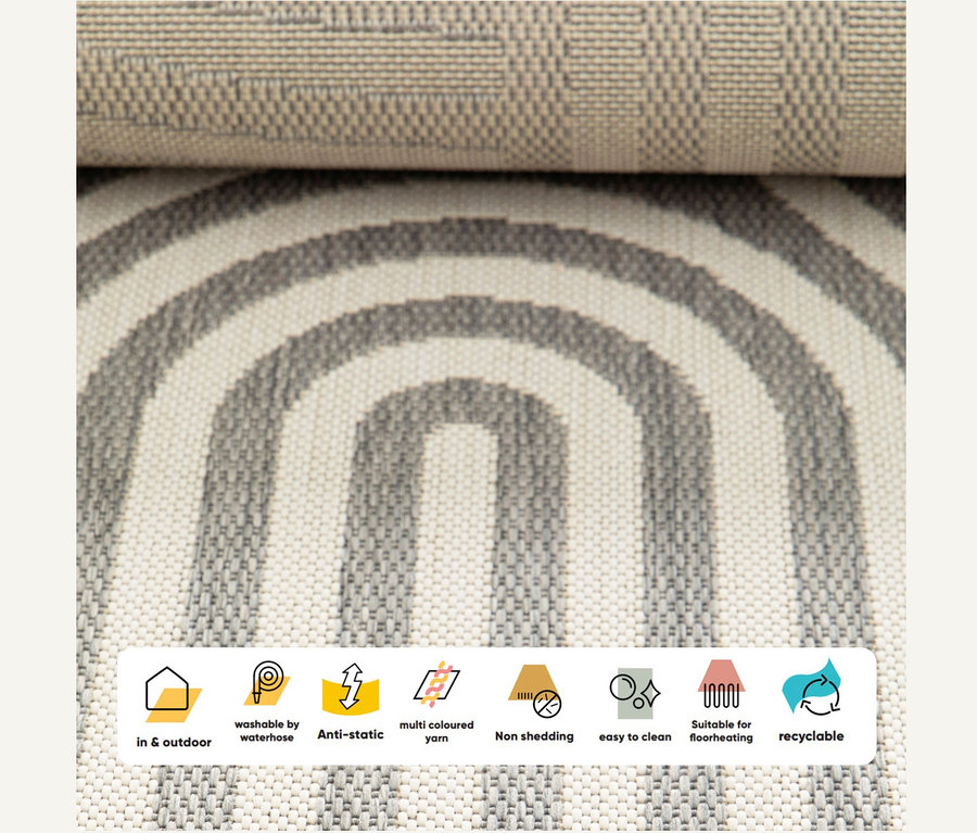 Detailansicht eines Outdoor-Teppichs »Arc Symphony« mit grau-weißem Bogenmuster. Es werden Eigenschaftssymbole angezeigt: für den Innen- und Außenbereich, mit Wasserschlauch waschbar, antistatisch, aus mehrfarbigem Garn, nicht abwerfend, leicht zu reinigen, für Fußbodenheizung geeignet, recycelbar.