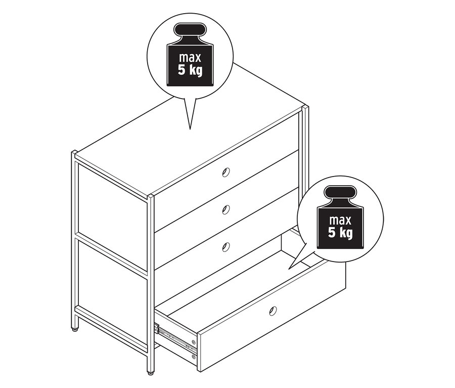 Illustration einer Kommode »KLAAR« mit 4 Schubladen, wobei eine Schublade offen ist und ein maximales Gewicht von 5 kg zeigt.