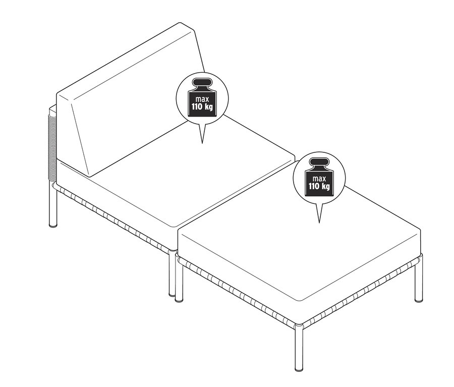 Illustration eines XL-Lounge-Sets.