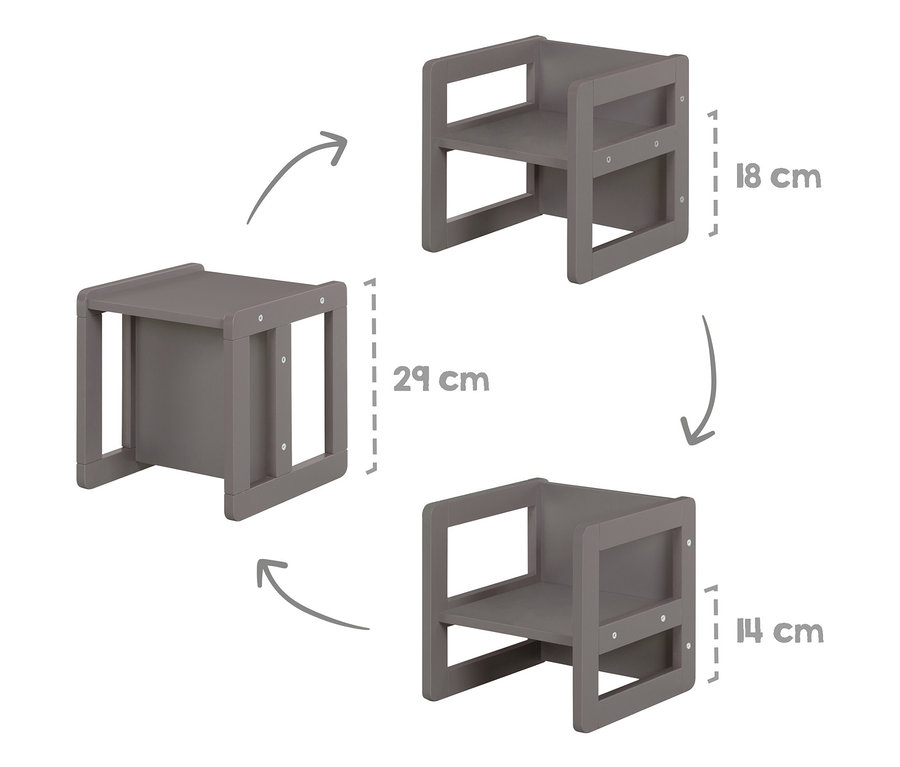 Darstellung einer roba 3-in-1 Kindersitzgruppe in Anthrazit, die verschiedene Aufbauvarianten ermöglicht.
