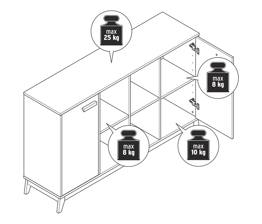Illustration eines Sideboards mit offenen und geschlossenen Türen und Diagrammen zum maximalen Gewicht.