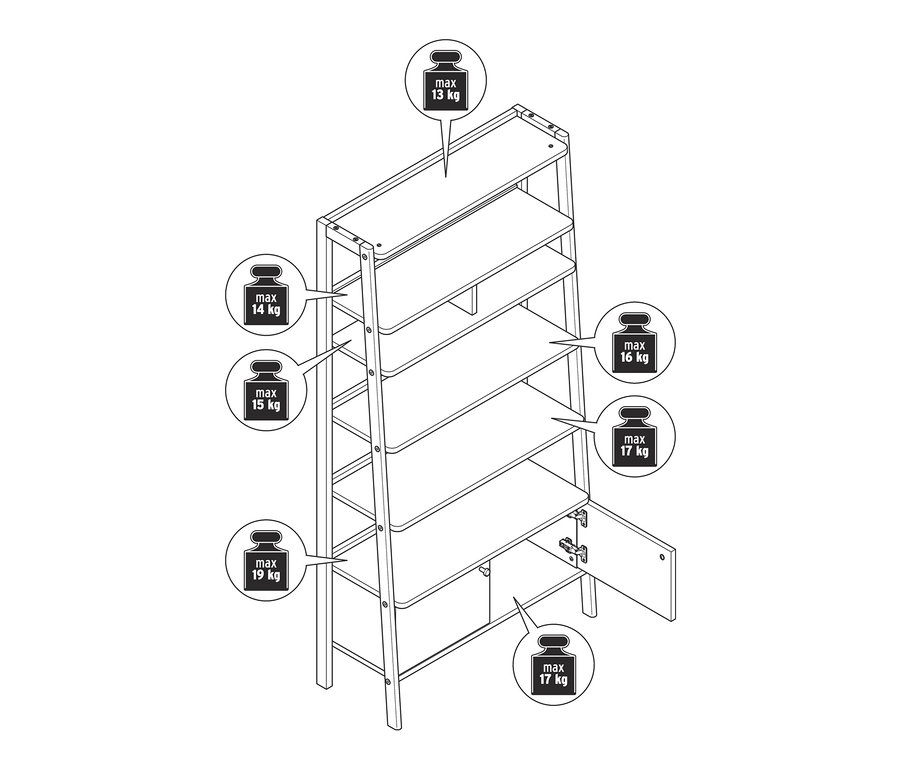 Eine Zeichnung eines Regals mit sechs Regalböden und einem Schrank mit einer Tür. Die maximale Tragfähigkeit ist für die Regalböden und den Schrank angegeben.