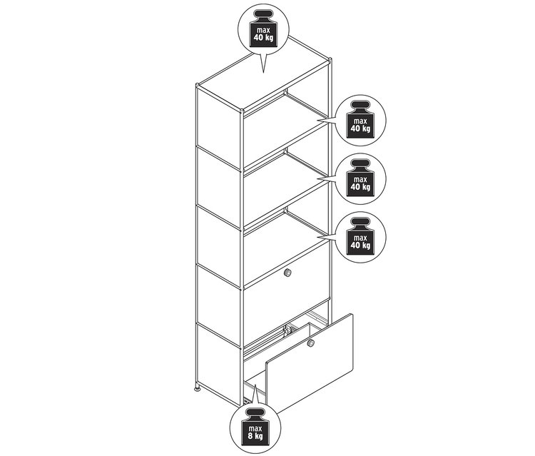 Eine schematische Darstellung eines Metallregals "CN3" mit 2 Schubladen. Die maximale Tragkraft der oberen Regalböden beträgt 40 kg, die der unteren Schublade 8 kg.
