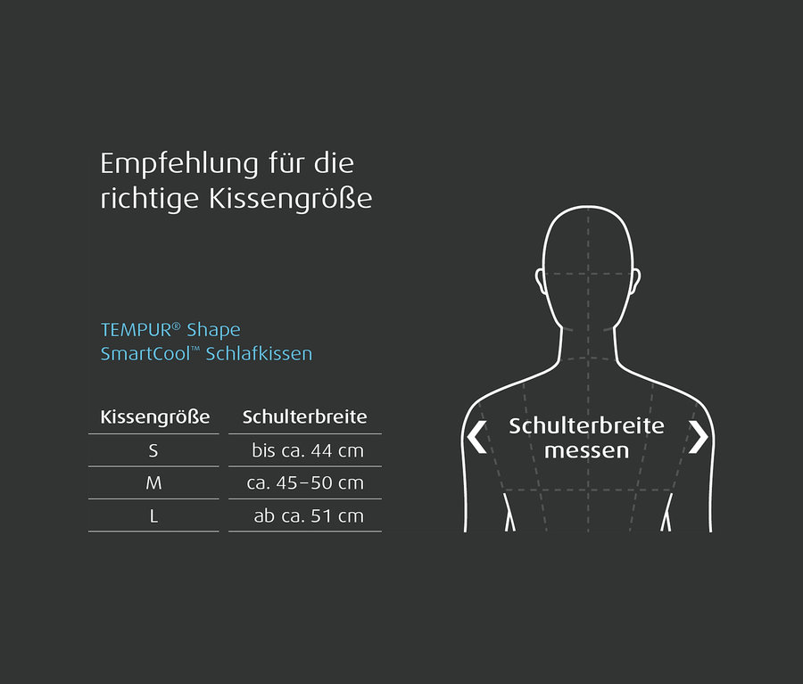 Anleitung zur Auswahl der richtigen Größe für das TEMPUR® Shape SmartCool™ Schlafkissen, basierend auf der Schulterbreite: S bis ca. 44 cm, M ca. 45-50 cm, L ab ca. 51 cm. Eine Illustration zeigt, wie die Schulterbreite gemessen wird.