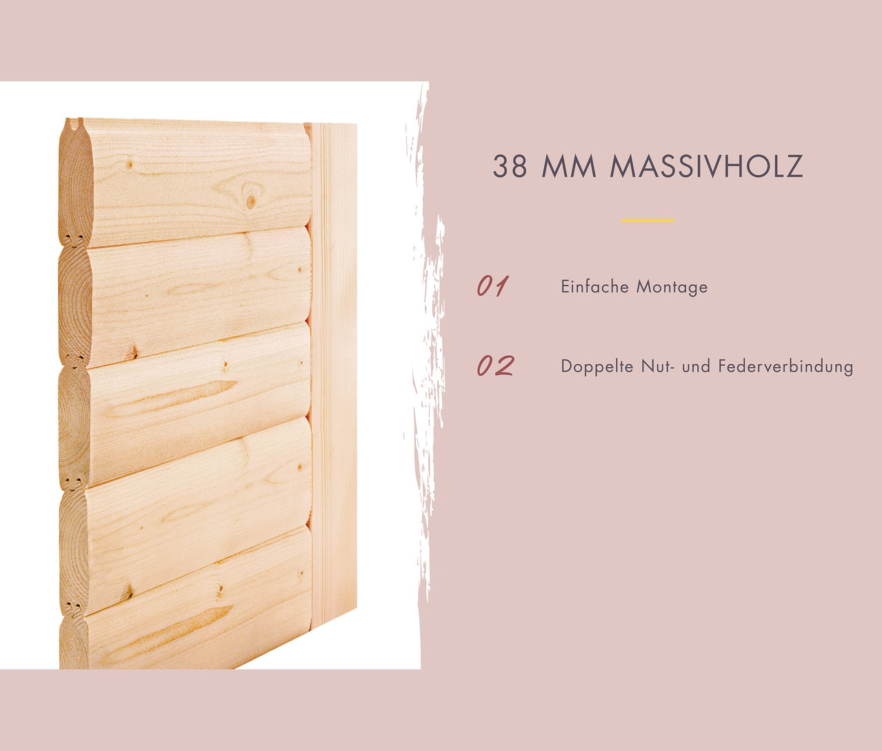 Detailansicht von 38 mm Massivholz mit Beschreibungen für einfache Montage und doppelter Nut- und Federverbindung.