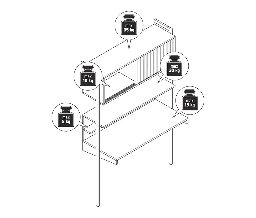 Illustration eines Schreibtisch-Regals mit Gewichtsbeschränkungen, die durch Gewichtssymbole dargestellt werden.