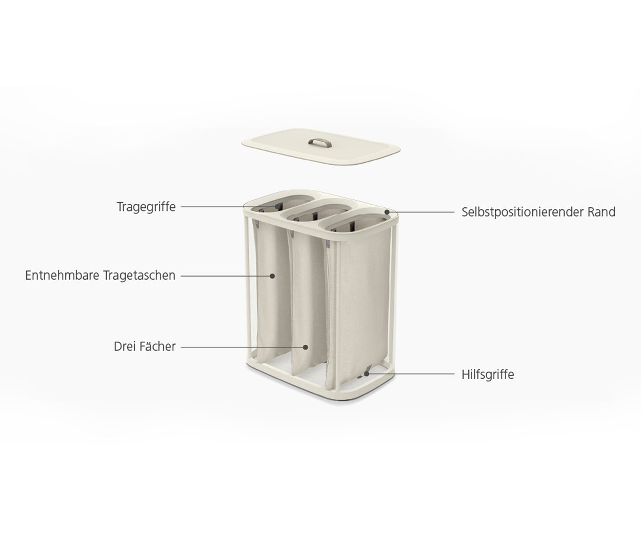 Joseph Joseph »Tota Trio«, 90 l Wäschetrenner mit drei Fächern und Tragegriffen.