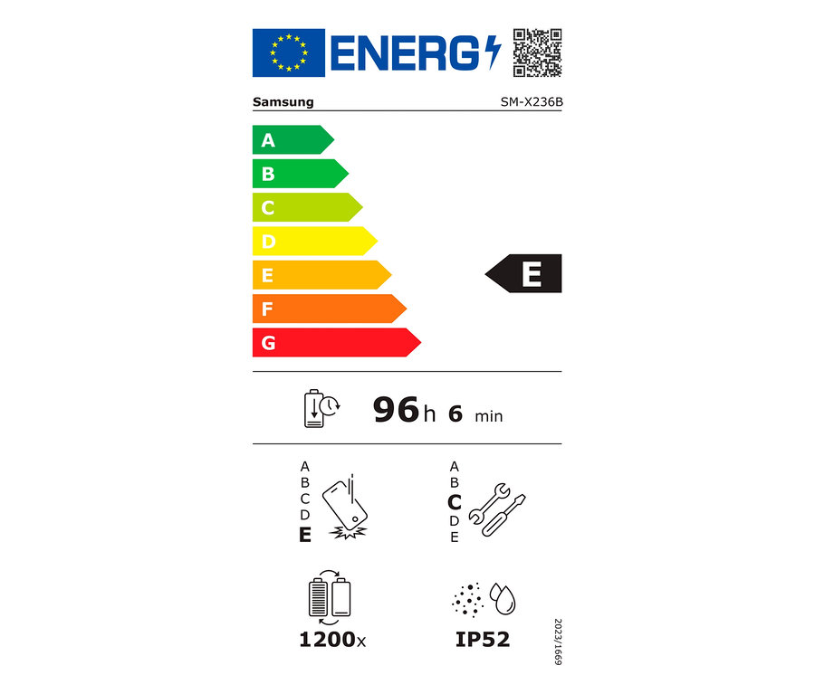 Energielabel mit Effizienzklasse E für Samsung Gerät, Akkulaufzeit 96h 6min, 1200x, IP52.