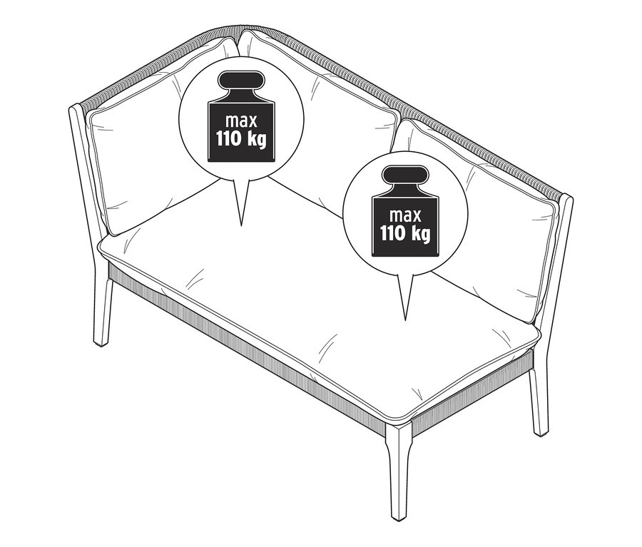 Illustration einer Loungemöbel-Chaiselongue mit einer maximalen Tragkraft von 110 kg.