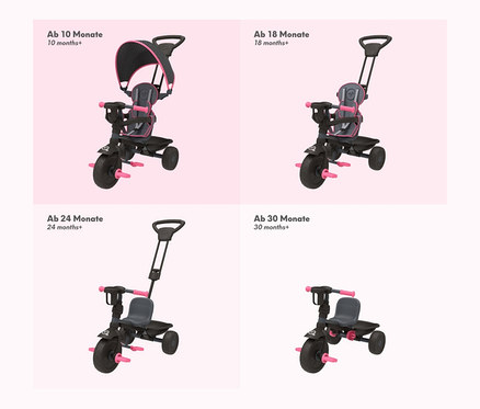 Vier Ansichten des schwarzen TP Toys 4-in-1-Dreirads »Panther« mit pinkfarbenen Details, das in verschiedenen Konfigurationen für Kinder von 10 bis 30 Monaten gezeigt wird.