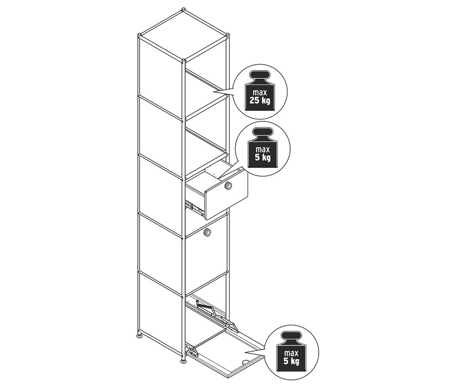 Strichzeichnung eines hohen, schmalen Metallregals »CN3« mit 2 Klappenfächern und 2 Schubladen. Eine Schublade ist geöffnet (max. 5 kg), ein Klappenfach ist geöffnet (max. 5 kg). Ein offenes Fach zeigt eine maximale Belastung von 25 kg.