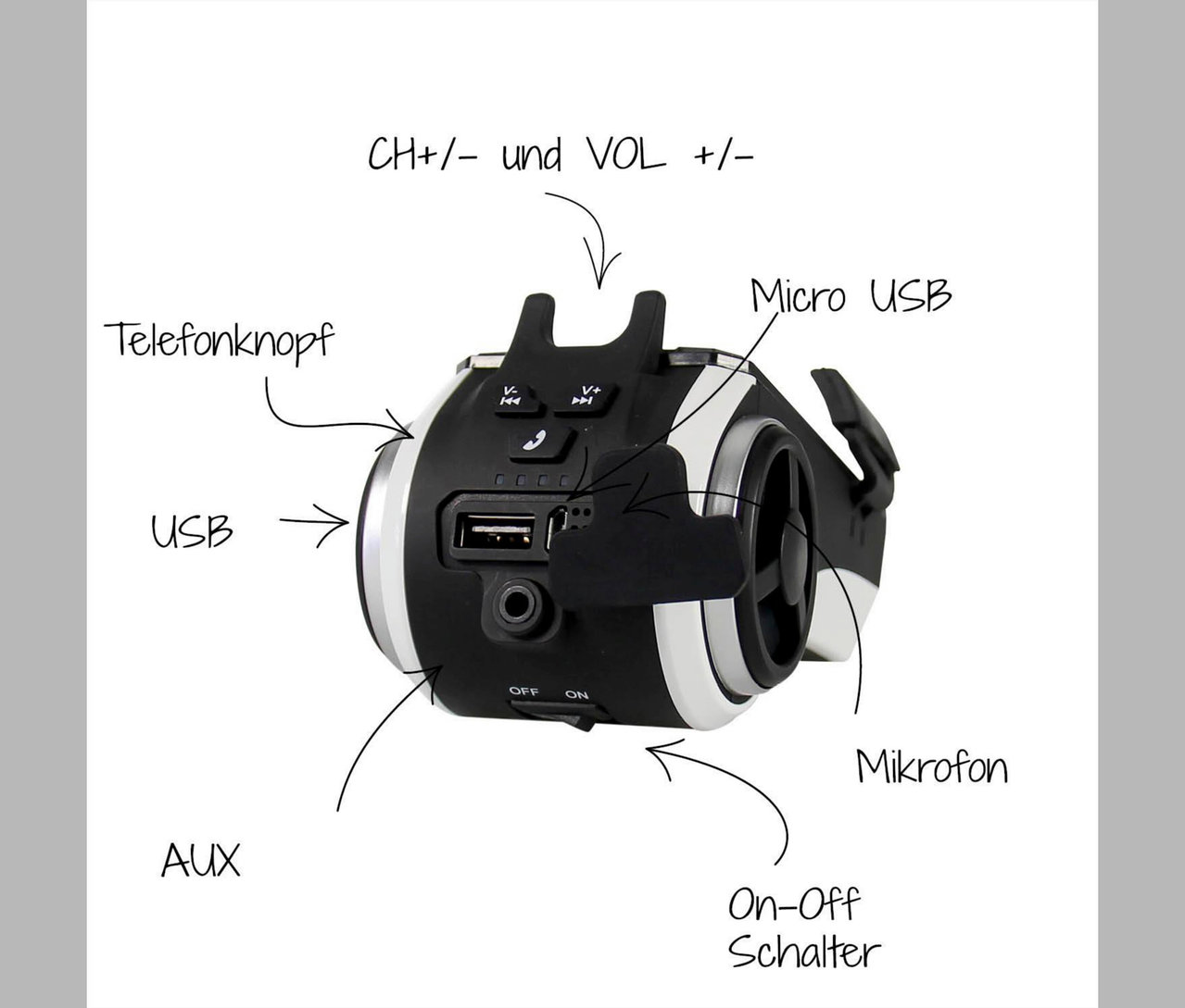 Nahaufnahme eines schwarzen Lautsprechers mit weißen Akzenten und beschrifteten Teilen wie USB, Mikro-USB und Ein-/Ausschalter.