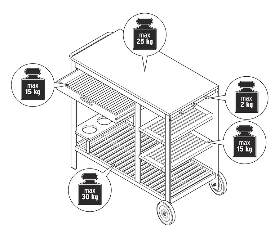 Eine schematische Darstellung des Elin Grillwagens mit ausgezogener Schublade und Betonoberfläche, einschließlich maximaler Belastungsgewichte.