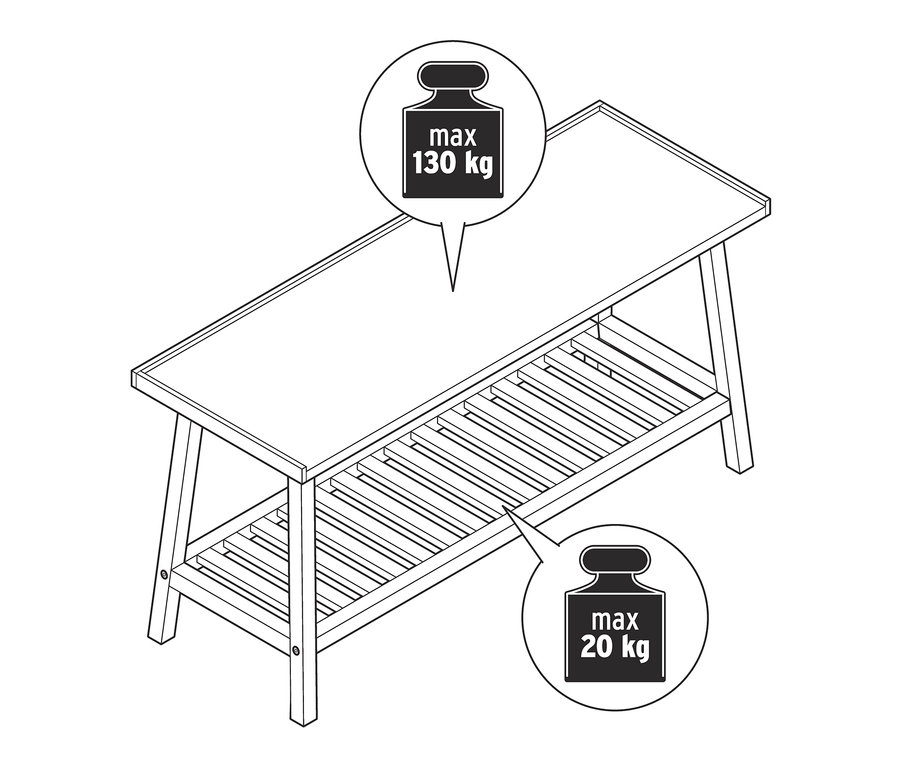 Eine schematische Darstellung einer Sitzbank mit Ablage, die obere Fläche ist bis maximal 130 kg belastbar, die untere Ablage bis maximal 20 kg.