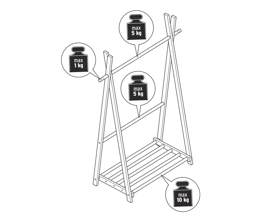 Skizze einer hölzernen Kleiderstange mit einer maximalen Tragfähigkeit von 1 kg, 5 kg und 10 kg.