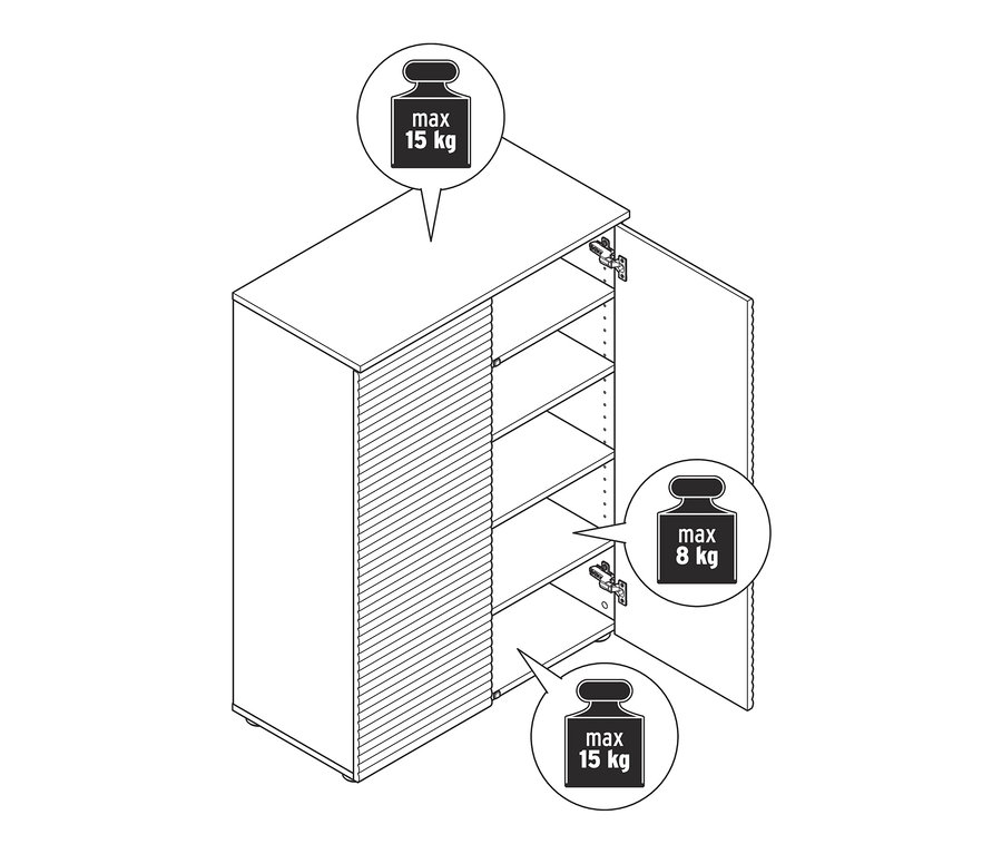 Zeichnung eines Schuhschranks mit offener Tür und Hinweisen zur maximalen Belastung der Regalböden.