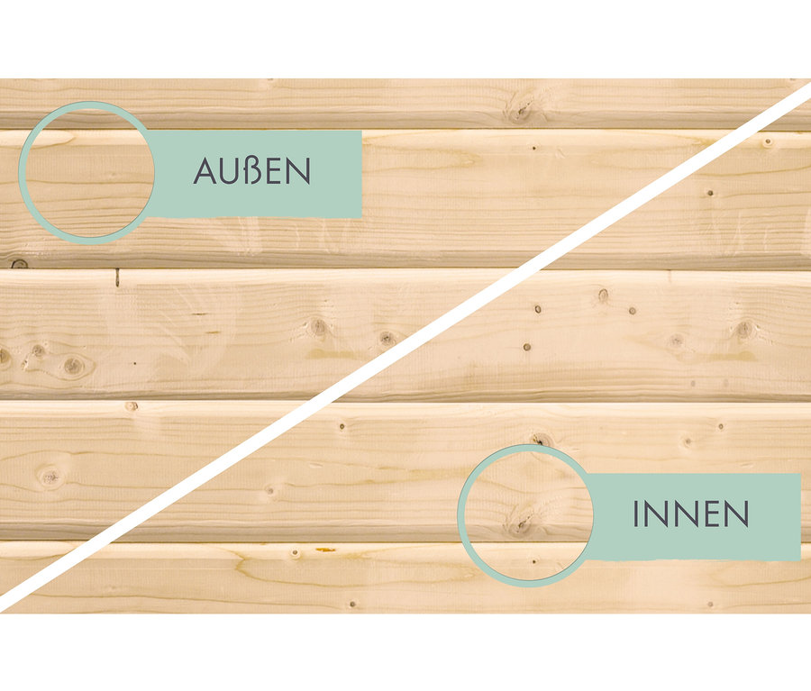 Detail einer Holzwand der Karibu Sauna »Elli 2« mit Kennzeichnung der Innen- und Außenseite.