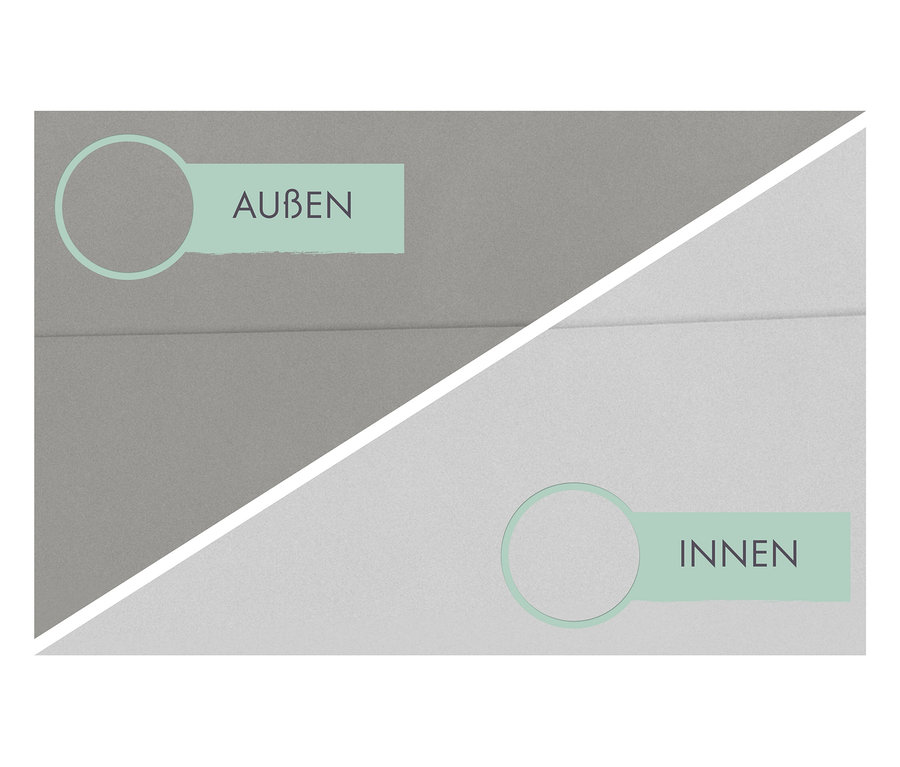 Geteiltes Bild, das oben den Text "AUSSEN" auf grauem Hintergrund und unten "INNEN" auf weißem Hintergrund zeigt.