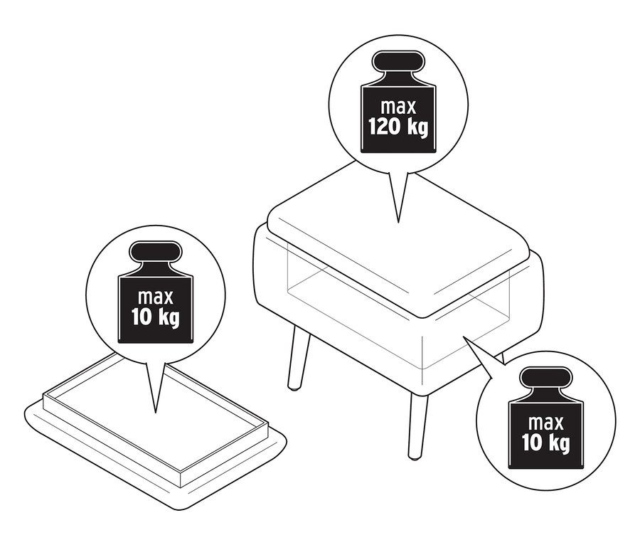 Illustration eines Hockers mit Stauraum, der bis zu 120 kg tragen kann, während der Deckel bis zu 10 kg tragen kann.