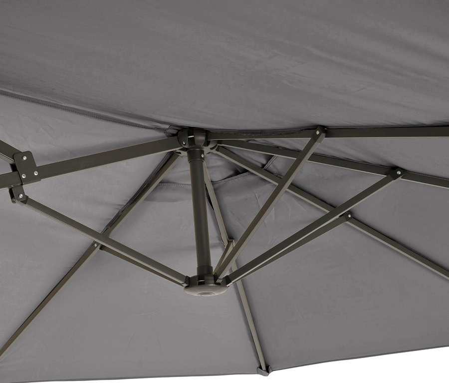 Ansicht von unten eines anthrazitfarbenen Doppelsonnenschirms.