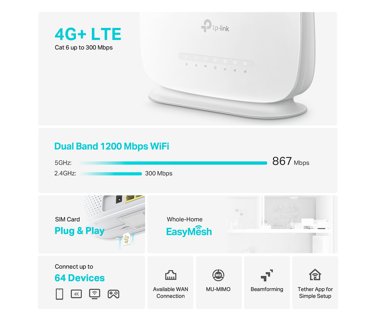 Weißer Homespot-Router LTE TP-Link mit Informationen zu Verbindung und Geschwindigkeit.