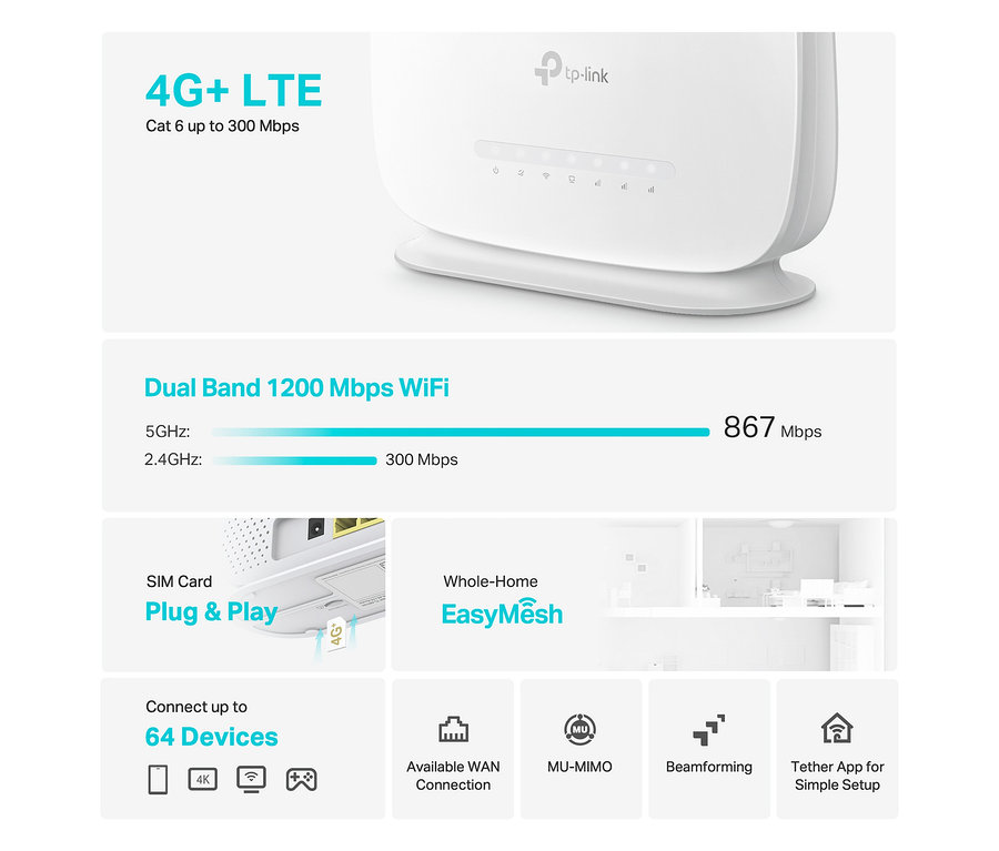 Weißer Homespot-Router LTE TP-Link mit Informationen zu Verbindung und Geschwindigkeit.