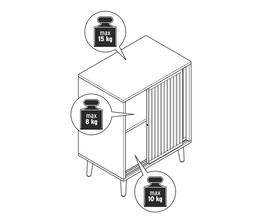 Illustration einer Kommode mit einer maximalen Tragfähigkeit von 15 kg auf der Oberseite, 8 kg im Inneren und 10 kg auf der Unterseite.