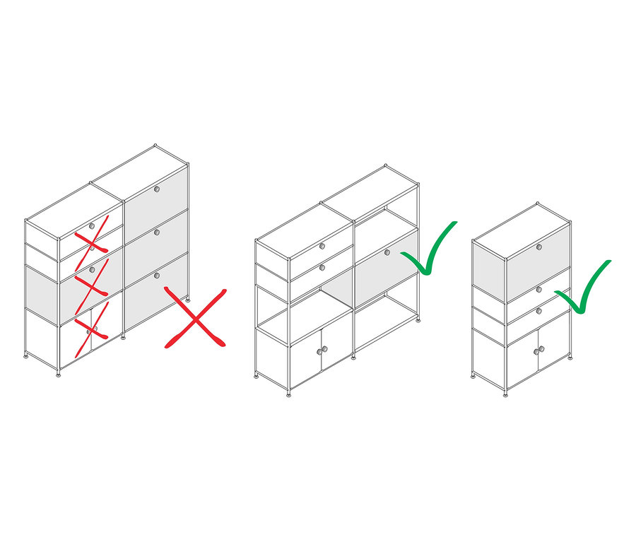 Eine Darstellung von drei Schrankkonfigurationen. Der erste Schrank ist mit einem roten Kreuz versehen, die restlichen zwei mit einem grünen Häkchen.