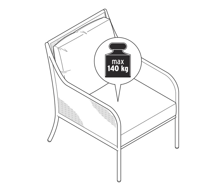 Zeichnung von einem Loungesessel mit Polyrattangeflecht und einer maximalen Belastbarkeit von 140 kg.