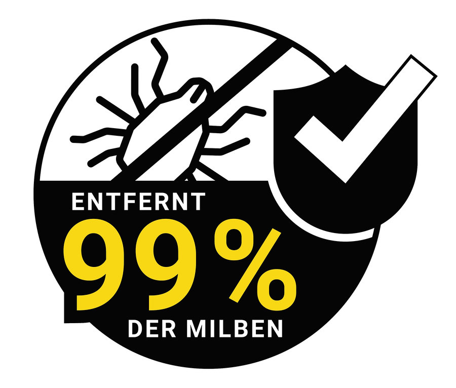 Entfernt 99 % der Milben. Grafisches Symbol.