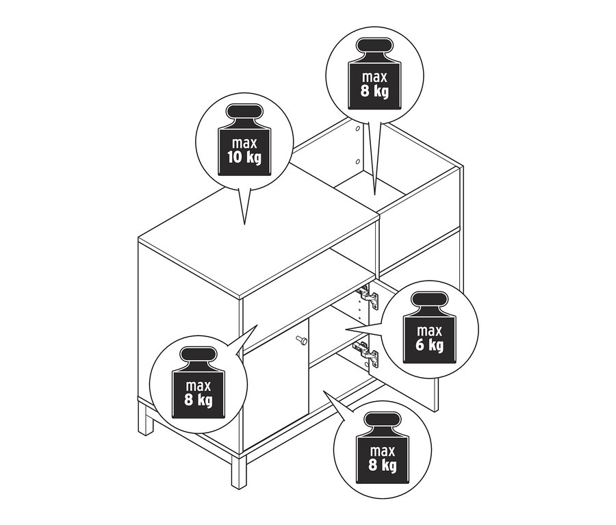 Eine Skizze eines Schranks mit offenen Türen und oberen Schubladen. Die maximale Tragkraft ist für jedes Fach angegeben.