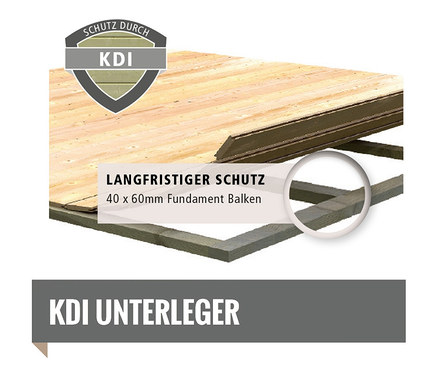 Holzplatten und Unterkonstruktion mit dem Text KDI Unterleger und Langfristiger Schutz 40 x 60mm Fundament Balken.