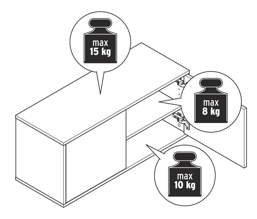 Illustration eines Wandhängeschranks mit einer maximalen Tragfähigkeit von 15 kg auf der obersten Ablage, 8 kg auf der Ablage mit Scharnieren und 10 kg auf der untersten Ablage.