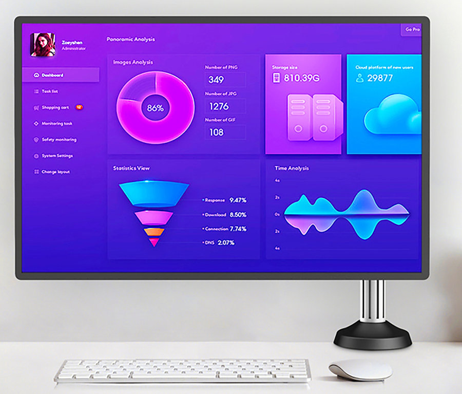 Monitor zeigt ein analytisches Dashboard, gestützt von einer silbernen Tisch-Halterung »ErgoFix H2« neben Tastatur und Maus.