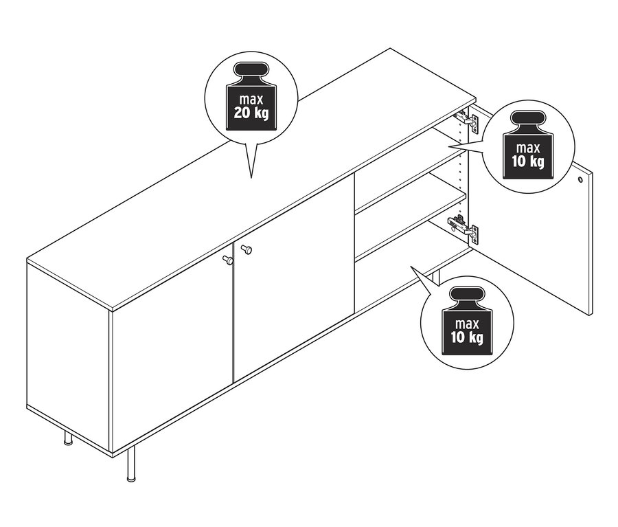 Eine Skizze des Sideboards »Finnsbo« mit offenen Türen und maximaler Tragfähigkeit der Regale.