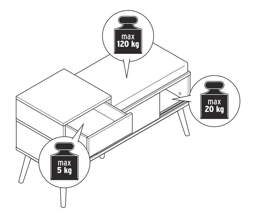 Skizze einer Sitzbank mit Schuhfach, einer Schublade mit maximaler Traglast von 5 kg, einem Fach mit einer Traglast von 20 kg und einer Platte mit einer Traglast von 120 kg.