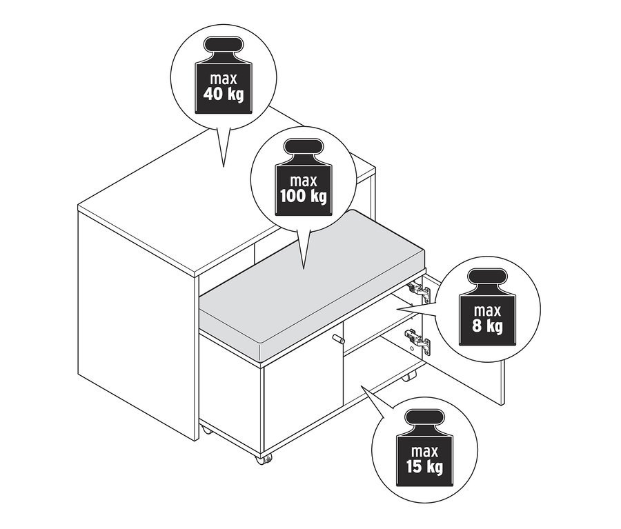 Illustration von einem Bank-Tisch-Set, ca. 93 x 60 cm, mit Angaben zur maximalen Belastbarkeit.