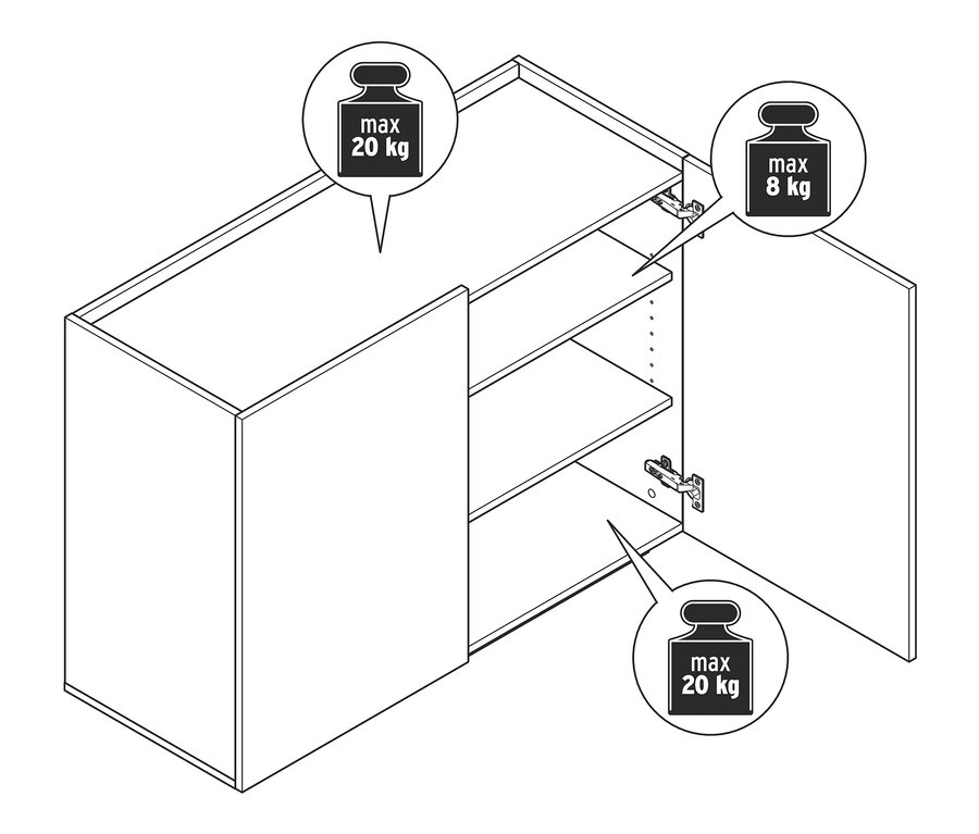 Eine schematische Darstellung eines Schranks mit geöffneten Türen und einer maximalen Traglast von 20 kg.