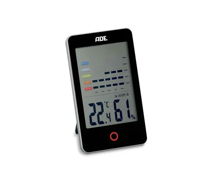 Ein schwarzes ADE Digitales Hygrometer mit Schimmelalarm zeigt 22,4 Grad Celsius und 61 % Luftfeuchtigkeit an.