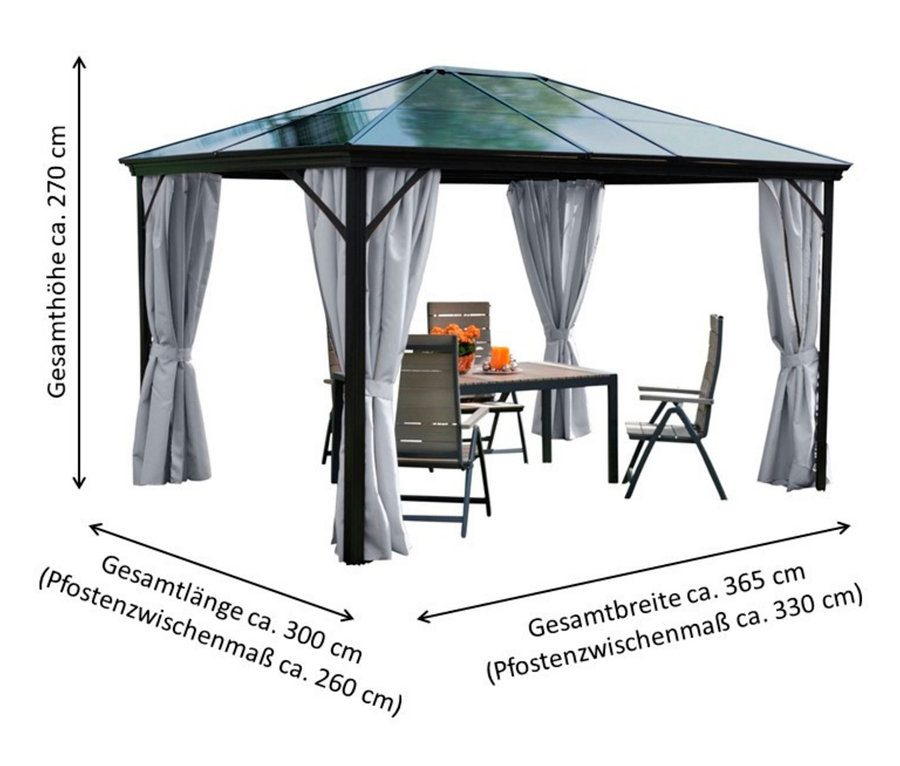 Gartenmöbel unter Profi-Pavillon, 300 x 365 cm, hellgrau.