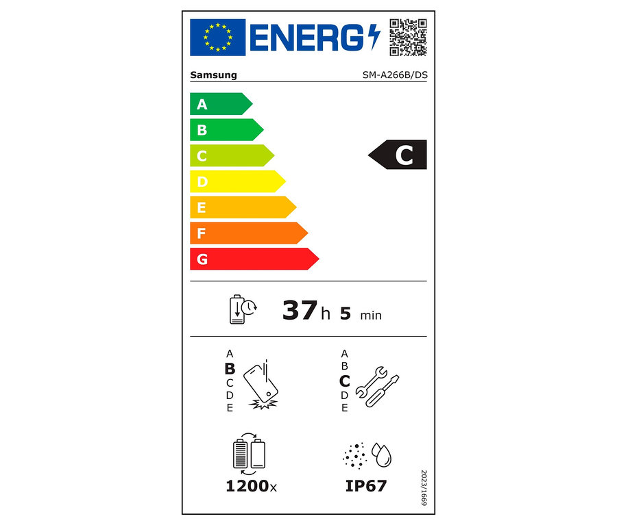 Energielabel mit den Klassen A bis G, Kennzeichnung C.