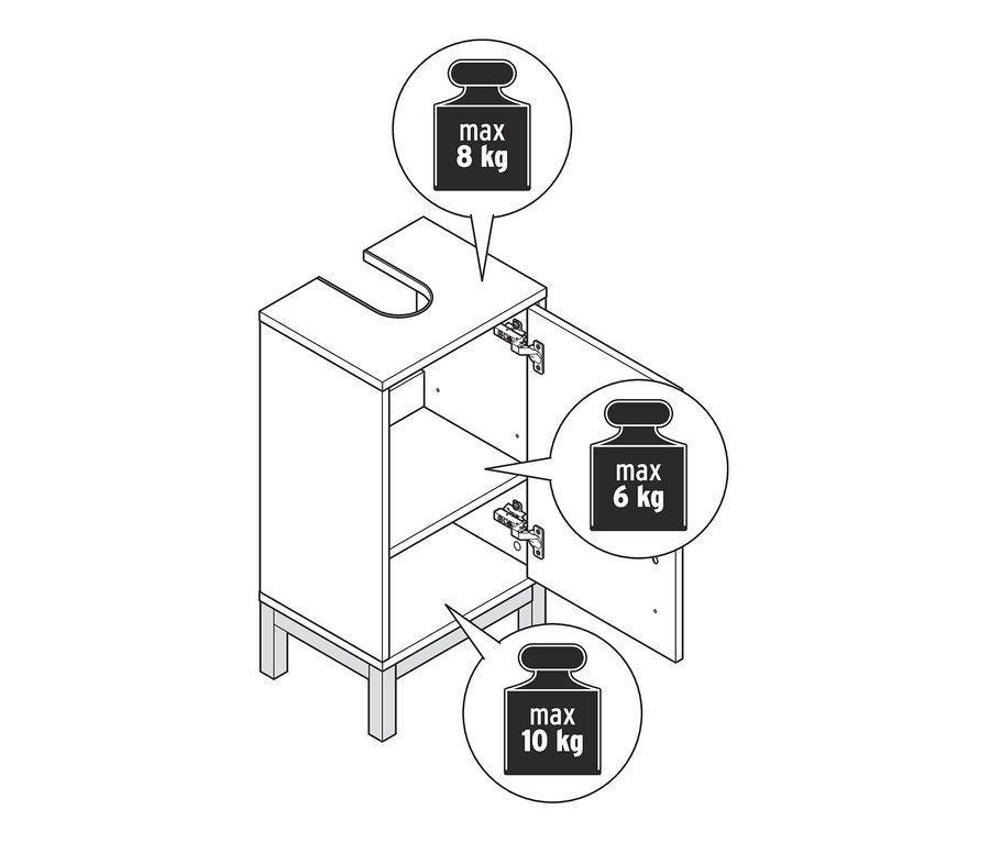 Zeichnung eines kleinen anthrazitfarbenen Waschbeckenunterschranks »Eklund« mit geöffneter Tür und Markierungen zum maximalen Ladegewicht.